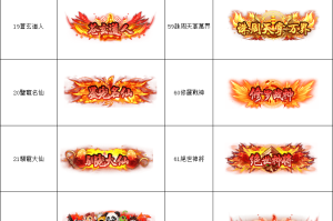 《功夫之夜（0.1折保真·千元免费版）》绝版称号尊贵定制活动