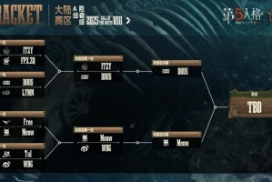 民间战队百花齐放竞惹眼《第五人格》深渊的呼唤Ⅷ中国大陆赛区预选