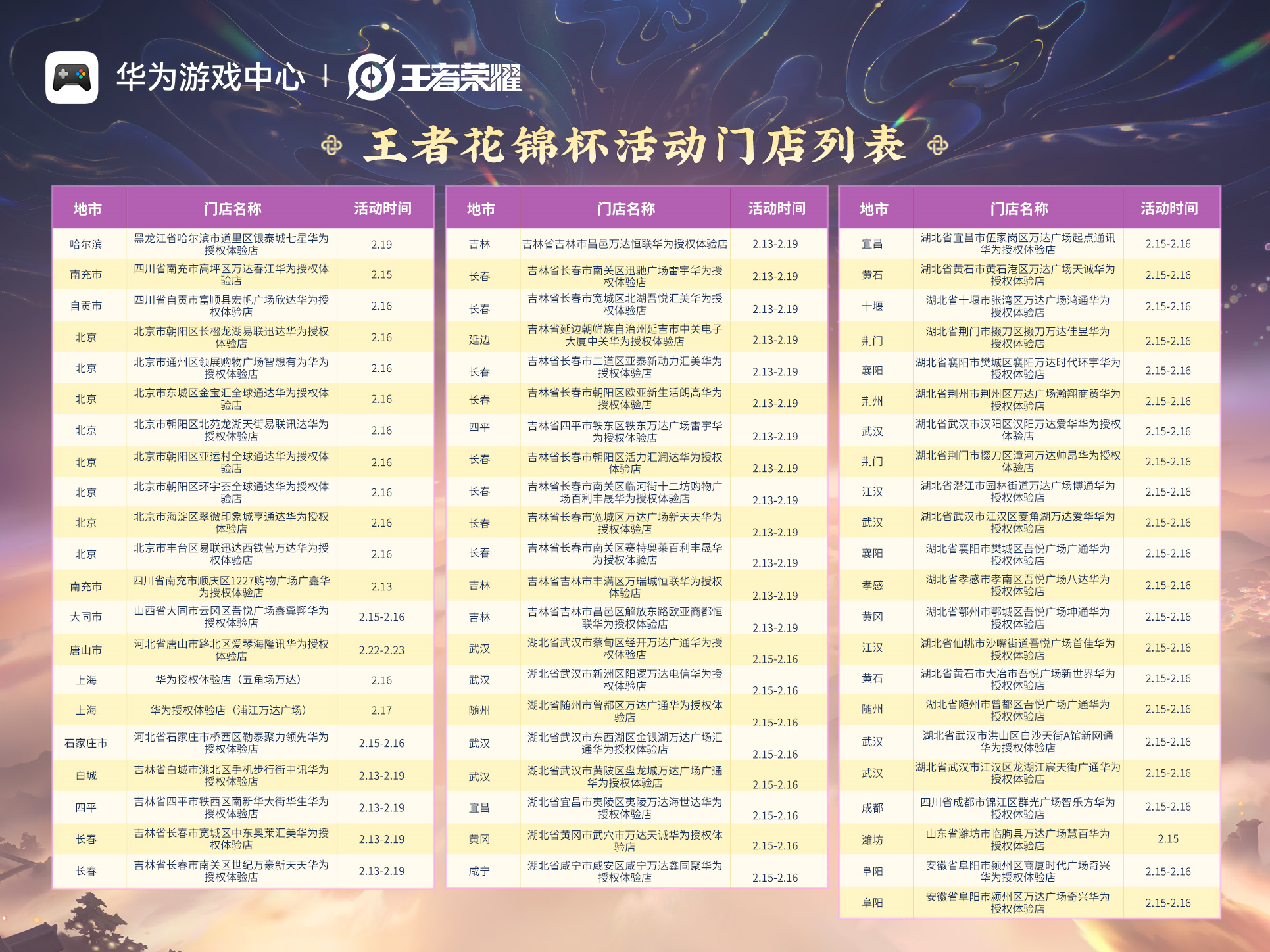 《王者荣耀》鸿蒙版上线后首次全民竞技之约！无缝流转新体验