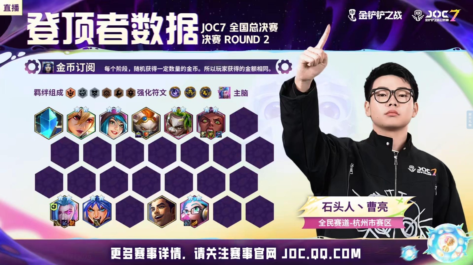 JOC7全国总决赛落幕,难得得丶王皓许打破最快夺冠纪录